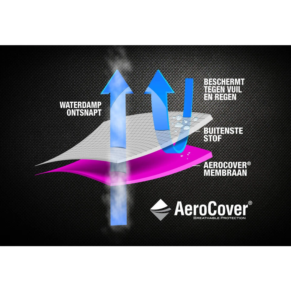Aerocover Tuinsethoes - 280x150x85 Cm 4 Aerocover Tuinsethoes - 280x150x85 Cm - Afbeelding 4